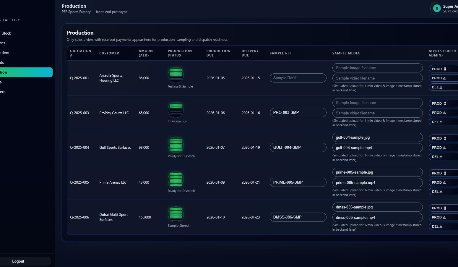 ProtoClarity clickable prototype revealing stock reservation and quotation flow